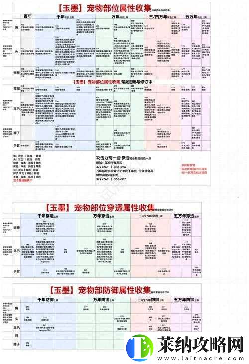 妄想山海捕獸夾如何使用
