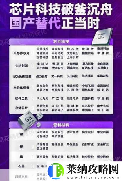 存儲芯片寒潮下的手游江湖