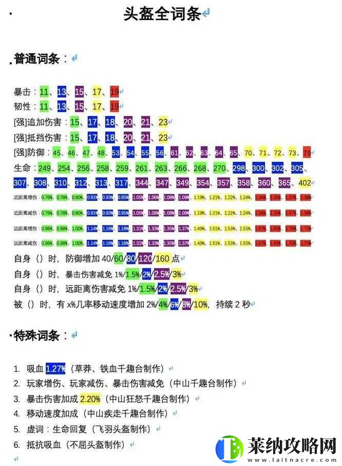 妄想山海武器獲取攻略