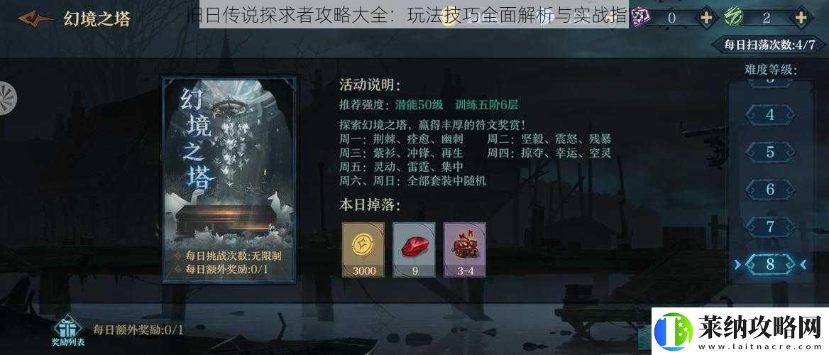 舊日傳說探求者攻略大全