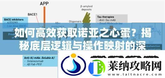 如何高效獲取諾亞之心蛋