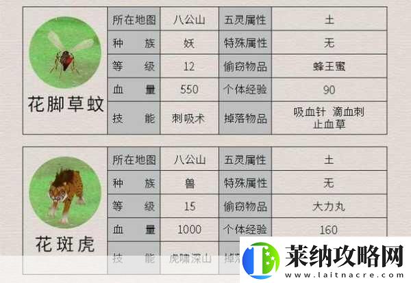 仙劍4神秘商人現(xiàn)身指南
