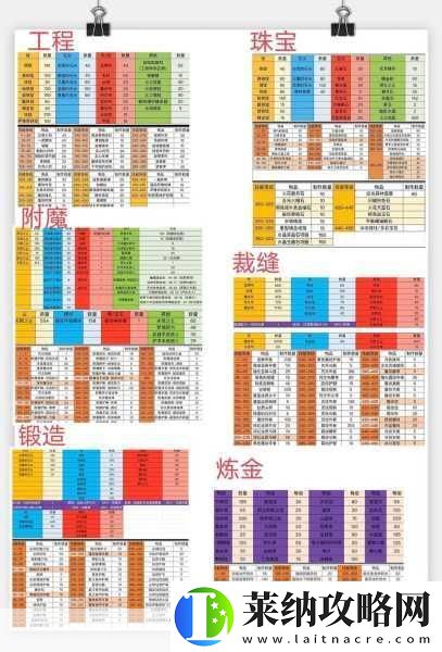 魔獸世界懷舊服