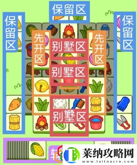 羊了個羊2月3日關卡怎么玩