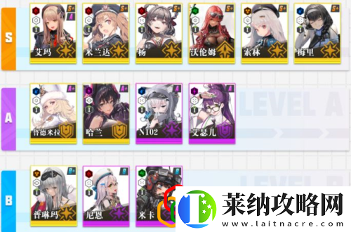 NIKKE勝利女神哪個角色強