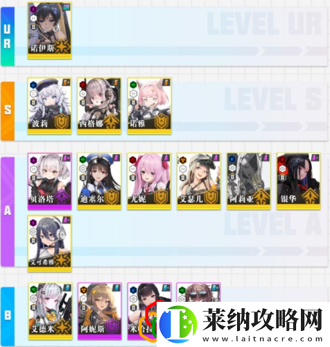 NIKKE勝利女神哪個角色強