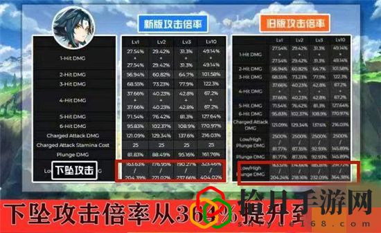 原神魈厲害不厲害 0命魈能玩嗎