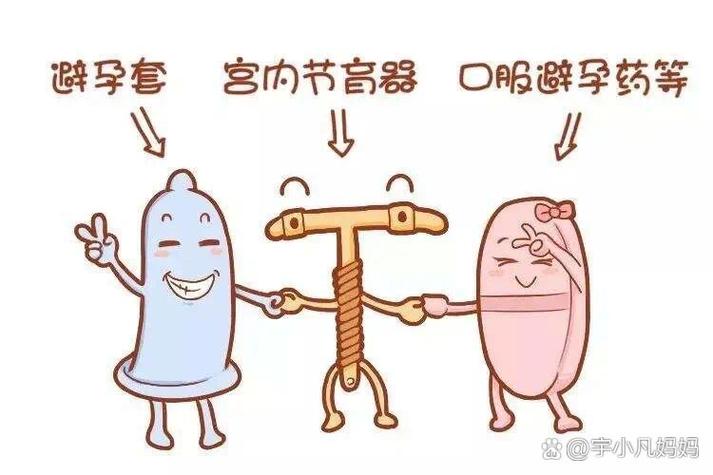 媽媽讓我戴上避孕套英文