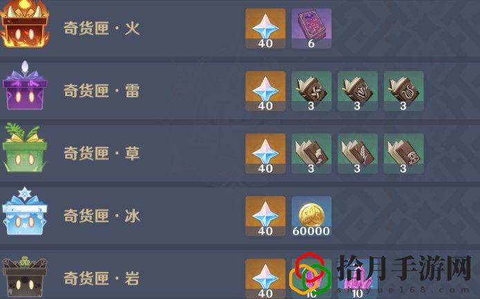 原神1月23日百貨奇貨立本在什么地方