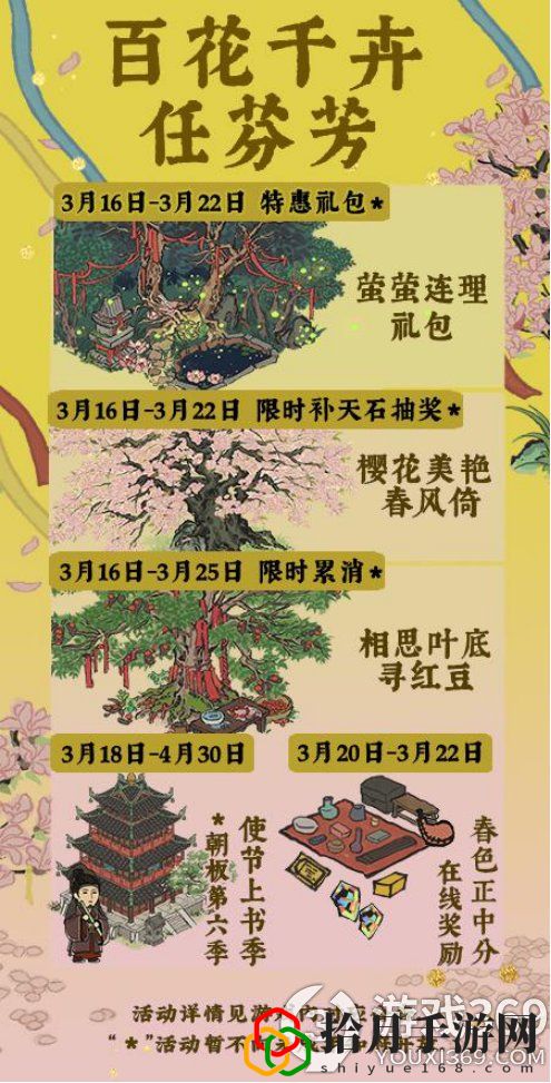 江南百景圖百花千卉任芬芳怎么做(江南百景圖百花千卉任芬芳活動攻略)