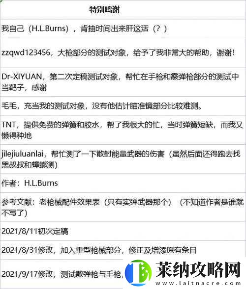 輻射76動力甲機槍流如何高效配點與Perk加點