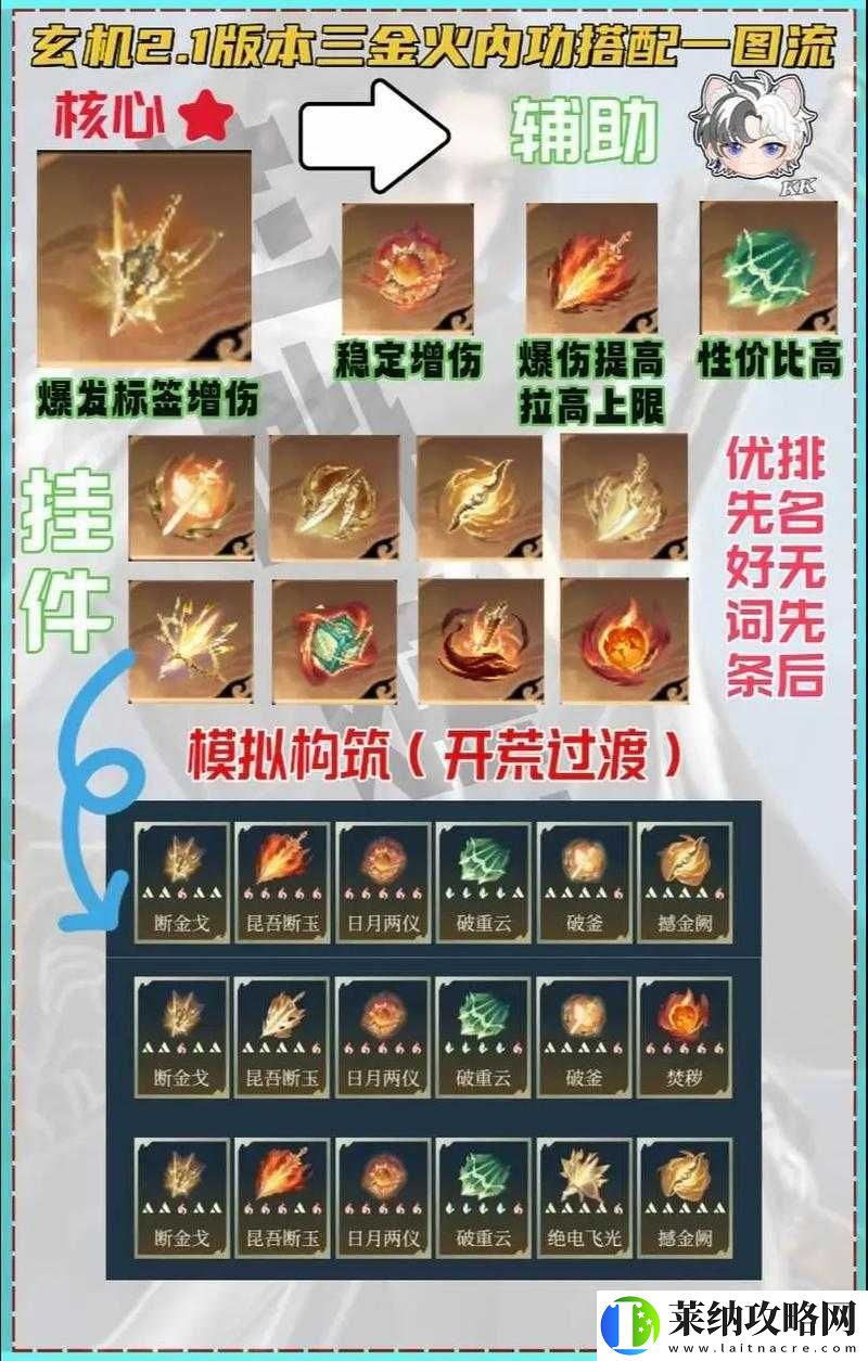 神佑釋放煉金咒如何獲取