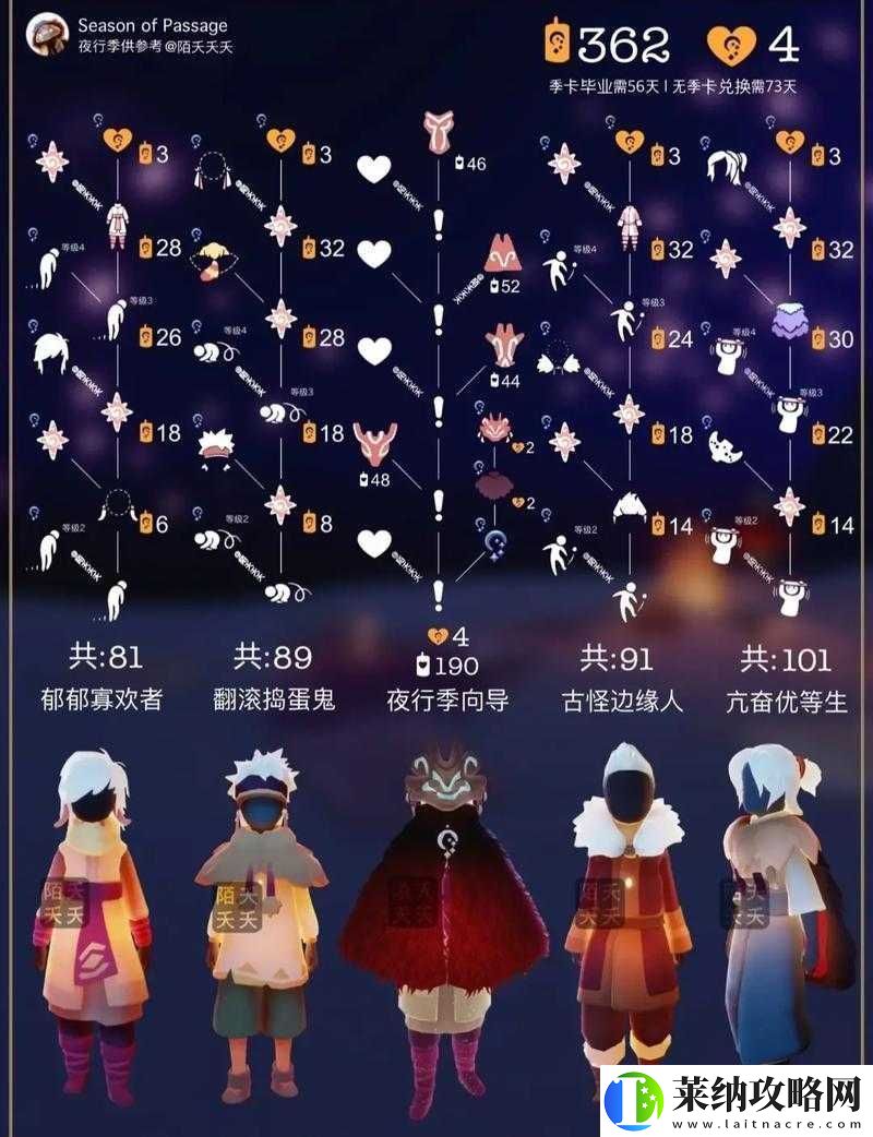 春節光遇活動揭秘