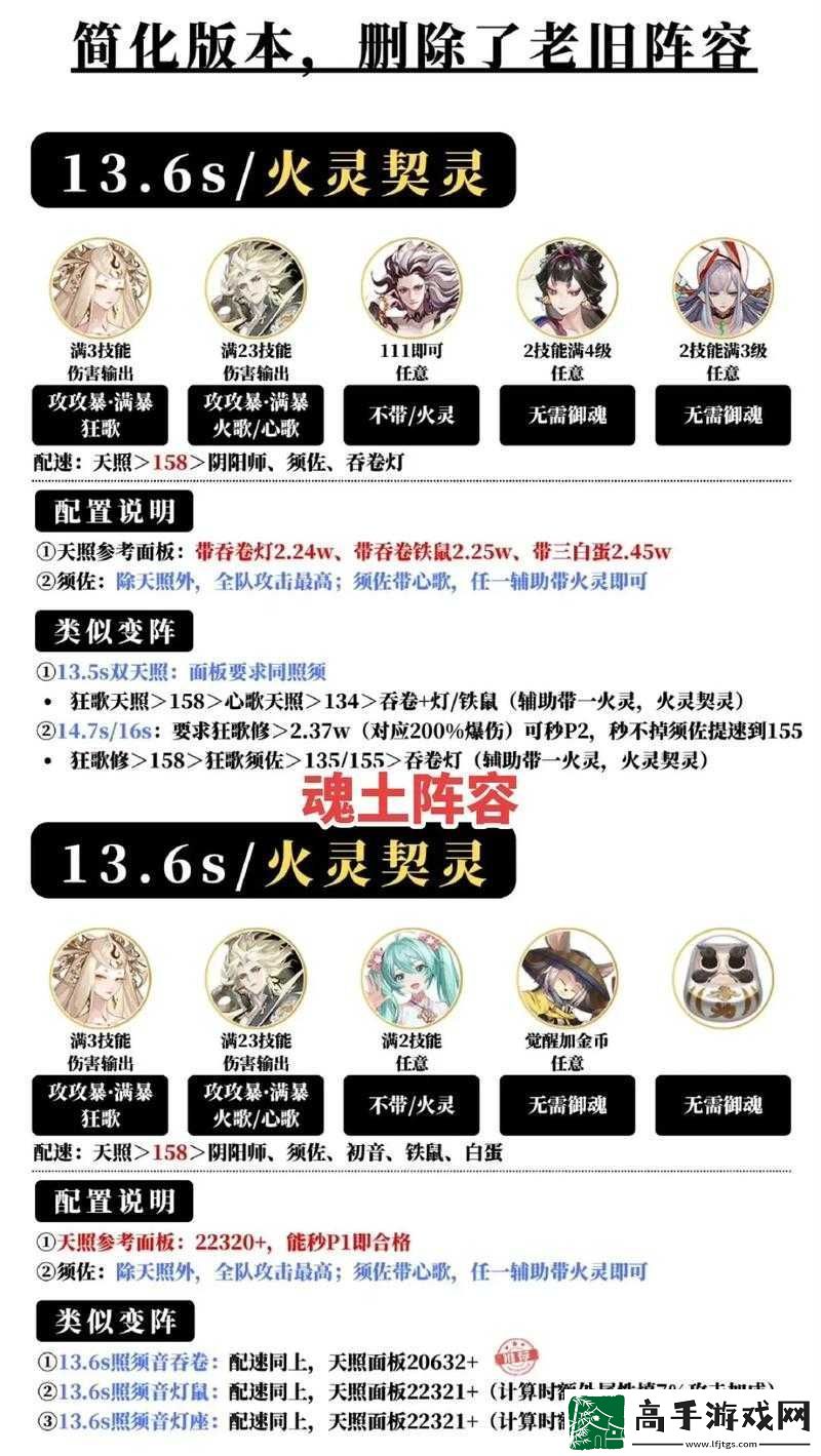 陰陽師游戲中6號位破勢御魂的最佳搭配方案與高效獲取全面攻略