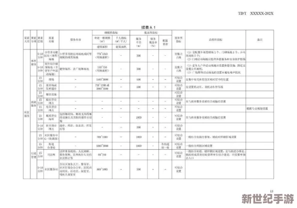 cls區2024地址變更論壇