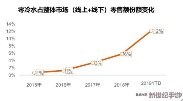 國產(chǎn)在線視頻專區(qū)