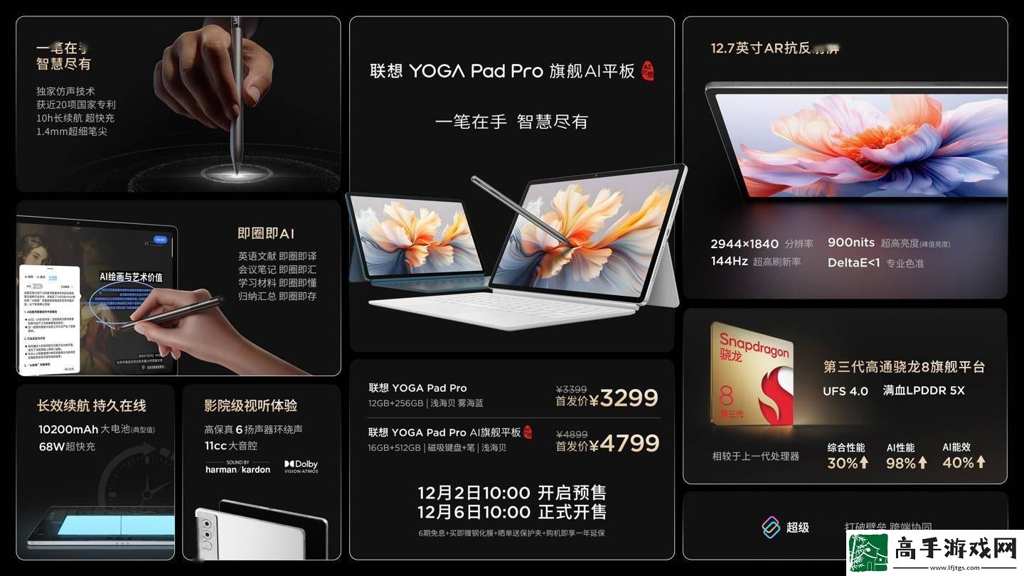 聯想YOGA
