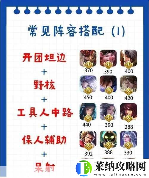王者榮耀2021王者模擬戰