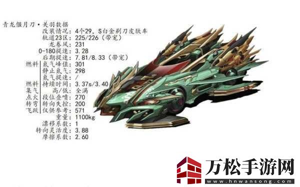 QQ飛車手游大黃蜂與剃刀性能**拼