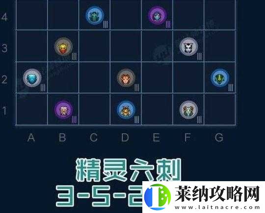 刀塔自走棋高手必備