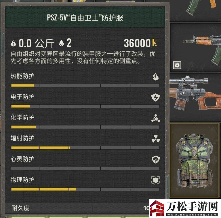潛行者2