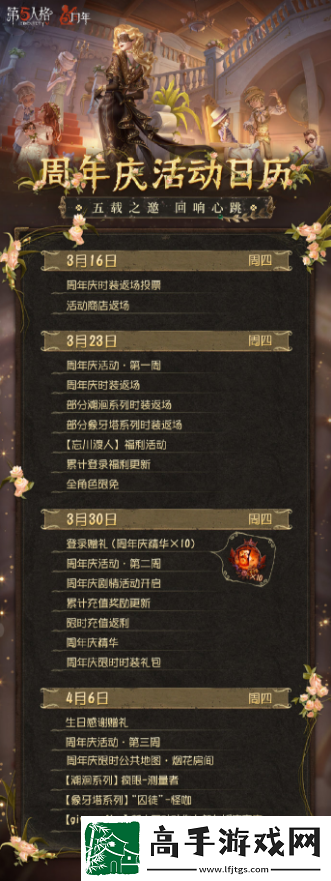 第五人格5周年有哪些皮膚返場