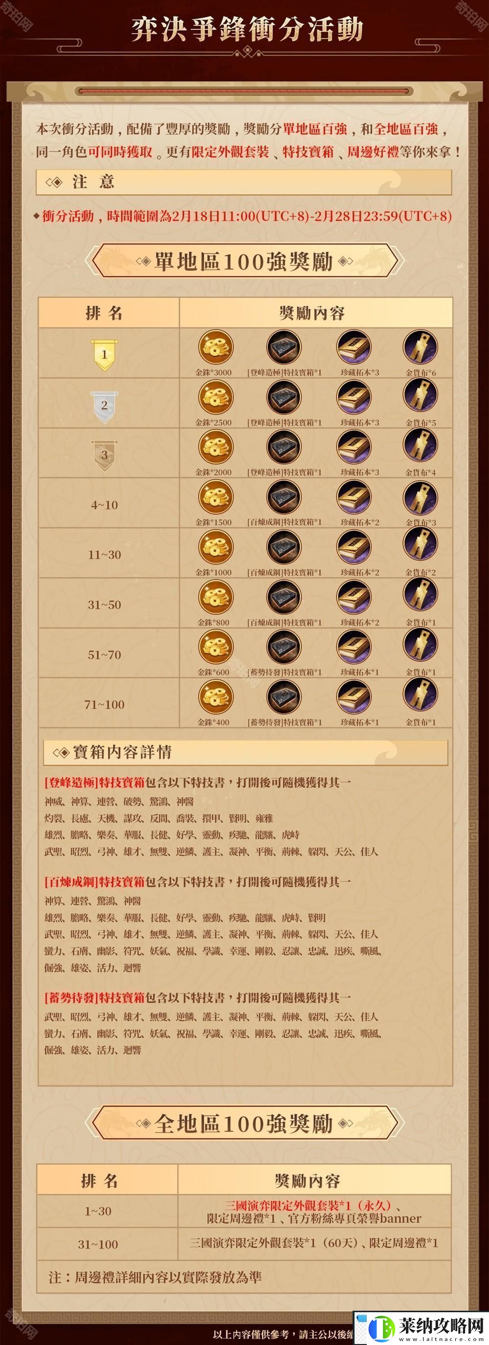 三國志?戰(zhàn)略版自走棋「弈決爭鋒」沖分賽與春日活動開啟