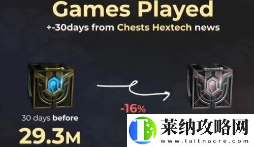 拳頭正式道歉認錯