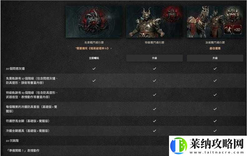 暗黑4剃刀胸鎧屬性究竟如何