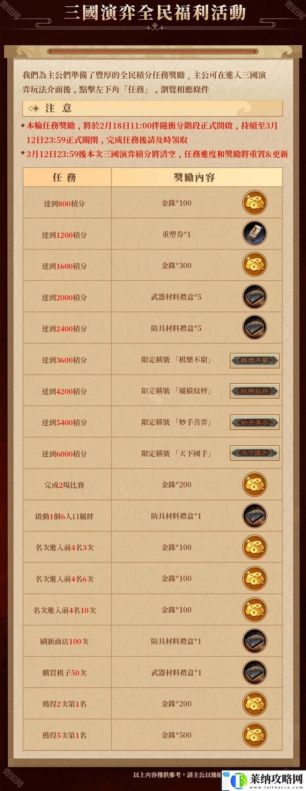 三國志?戰(zhàn)略版自走棋「弈決爭鋒」沖分賽與春日活動開啟