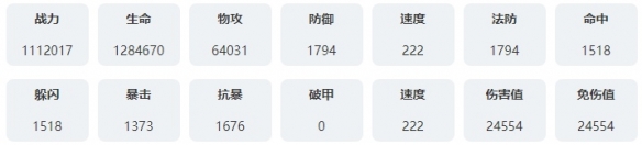 永夜降臨復蘇優蘭技能是什么