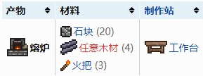 泰拉瑞亞的熔爐有什么用(熔爐最強攻略一覽)