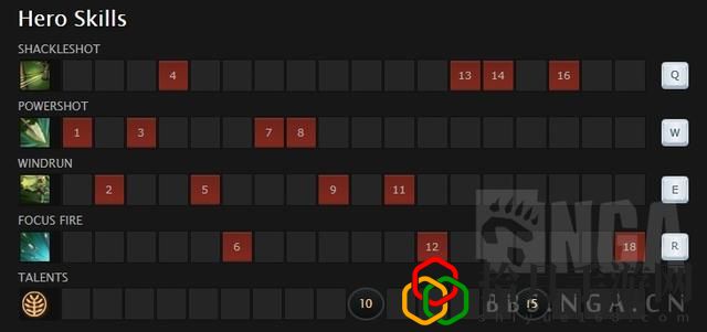 dota風(fēng)行者物理dps(dota風(fēng)行者團(tuán)隊(duì)作用)