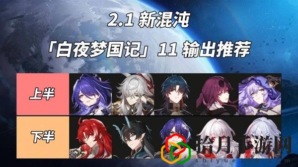 2.1混沌白夜夢國記怎么打 制定合適的戰術和策略