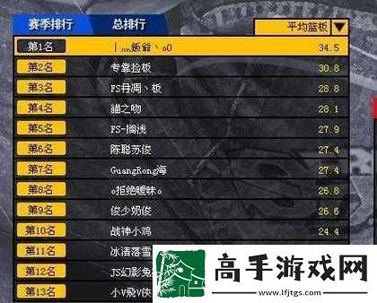 街籃全能王伊文思