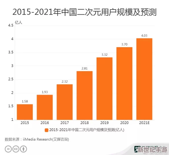 國產成人www最新動態