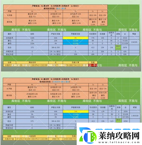 鳴潮布蘭特聲骸如何選擇