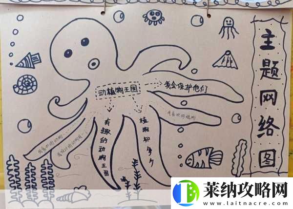 探索自然奧秘