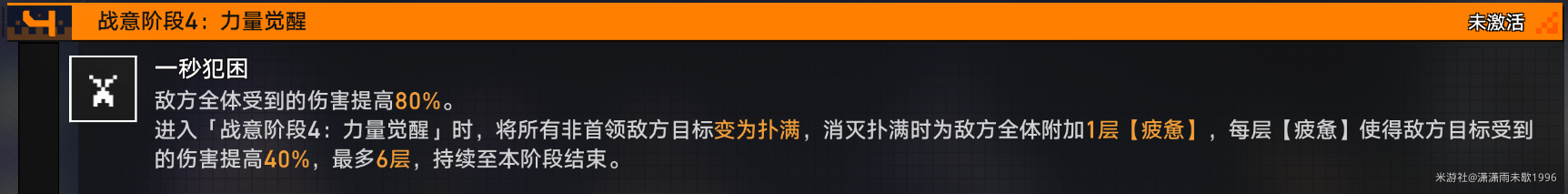 戰(zhàn)意狂潮第一關(guān)怎么過 靈活調(diào)整戰(zhàn)術(shù)和策略