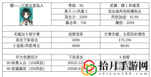 原神魈要抽嗎
