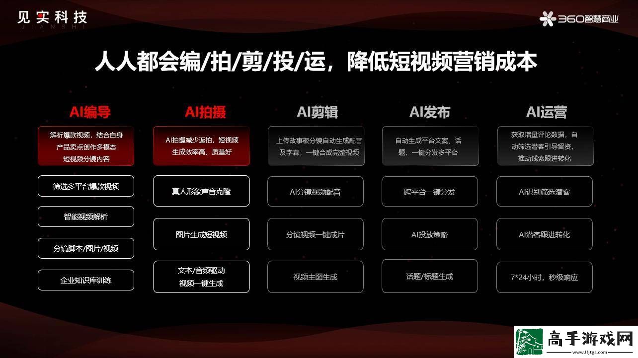 360楊曉紅揭秘