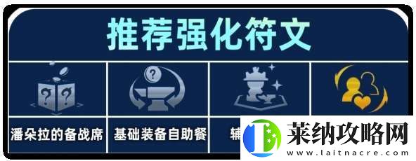 金鏟鏟之戰(zhàn)S13煉丹蔚陣容怎么搭配