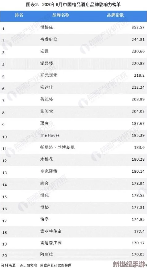 國產亞洲精品資源一區