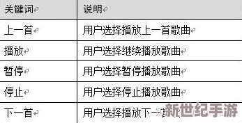 如何有效地幫助我口出‘h’音