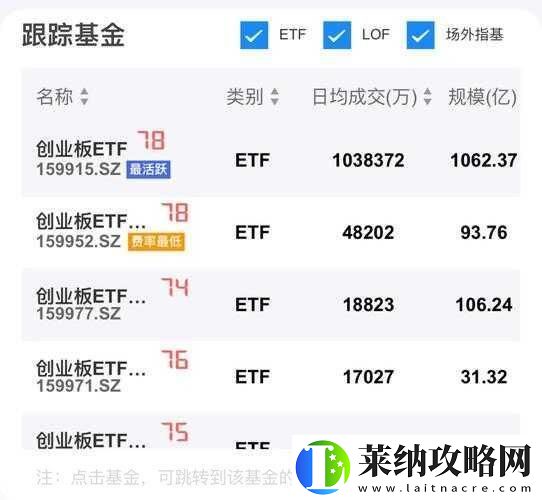 小游戲風靡