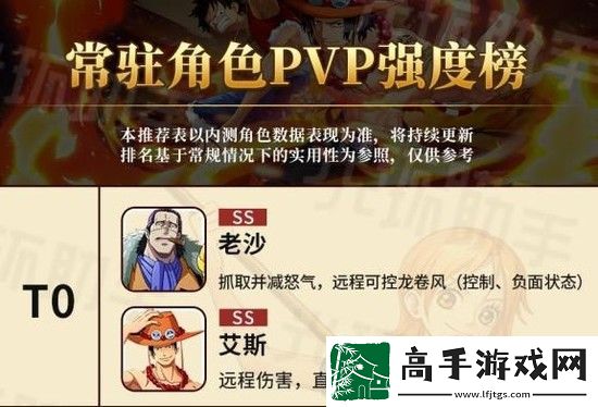 航海王熱血航線角色強度排行