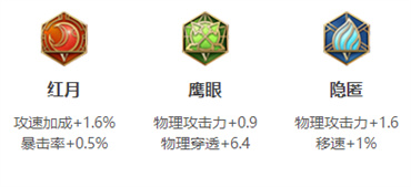 盧雅那怎么出裝 如何利用技能打出最大傷害