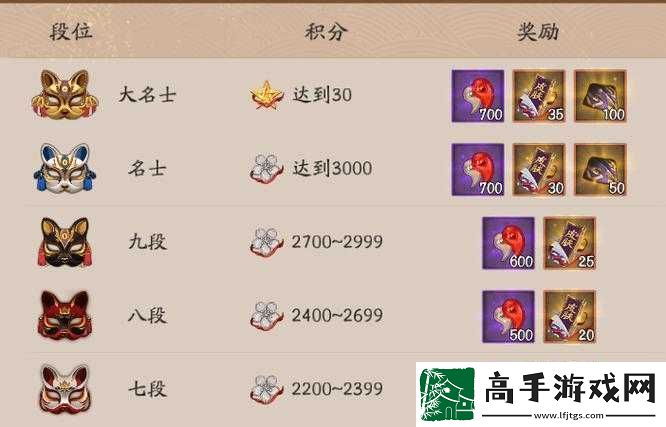 陰陽師手游斗技全面解析