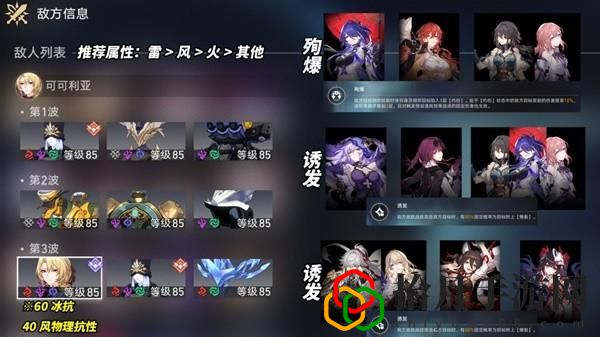2.1虛構(gòu)敘事推薦陣容 戰(zhàn)斗中的走位與拉扯