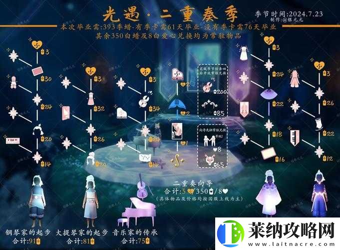 光遇夢想季溫泉究竟隱藏何處